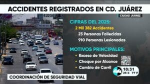 Accidente registrado en Ciudad Juárez. Noticias en tiempo real
